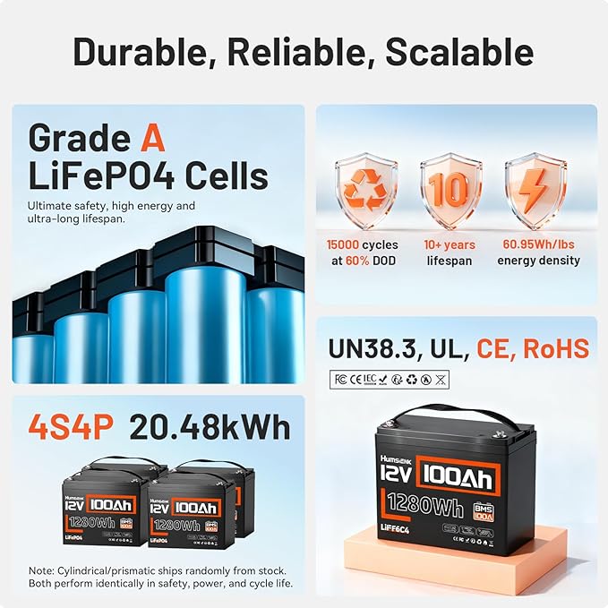 HumsiENK 12V 100Ah LiFePO4 Battery Lithium Built In 100A Smart BMS Portable Group 24 Size Lithium 1280Wh Battery 15000 Deep Cycles 10 Years Lifespan for RV Solar Energy Off Grid Trolling Motor (4PACK)
