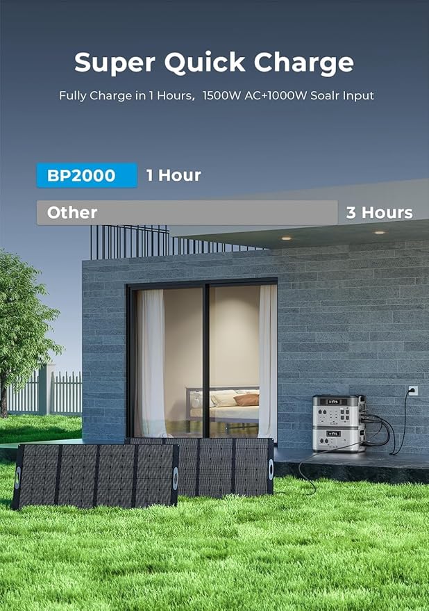 OUKITEL BP2000 Portable Solar Generator, 2048Wh 4400W Surge Power Station with Expandable 640000mAh 1400W UPS LiFePO4 Battery, 5×2200W AC Outlets 11×DC Ports for Power Outage Home Outdoor Camping RV