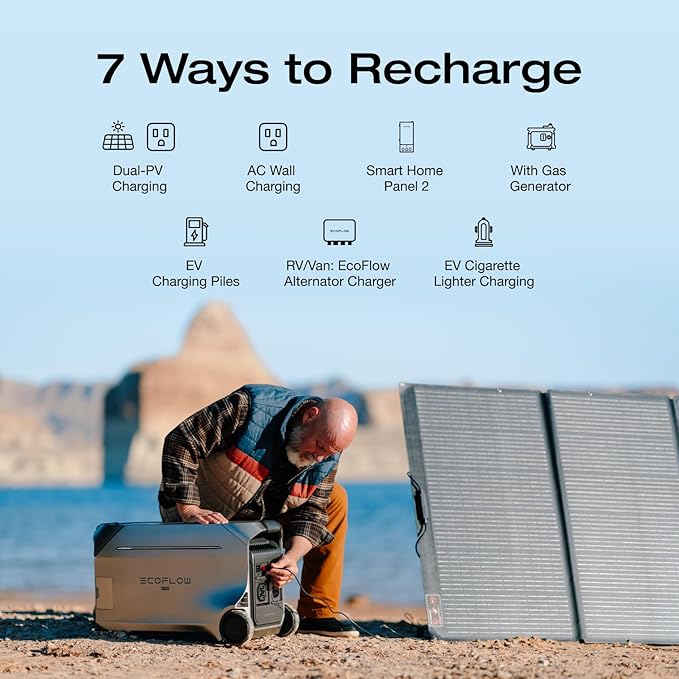 EF ECOFLOW Solar Generator 4096Wh DELTA Pro 3 with 400W Portable Solar Panel + Transfer Switch Kit, 120/240V 4000W AC Output, Power Station for Home Use, Emergencies, Power Outages, RVs