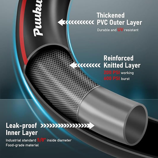 Short Garden Hose 6ft x 5/8", NON-EXPANDABLE Heavy Duty Premium Flexible Short Water Hose, No Kink, Leakproof, Lightweight Hybrid Hose with Male to Female Fittings for Household&Backyard