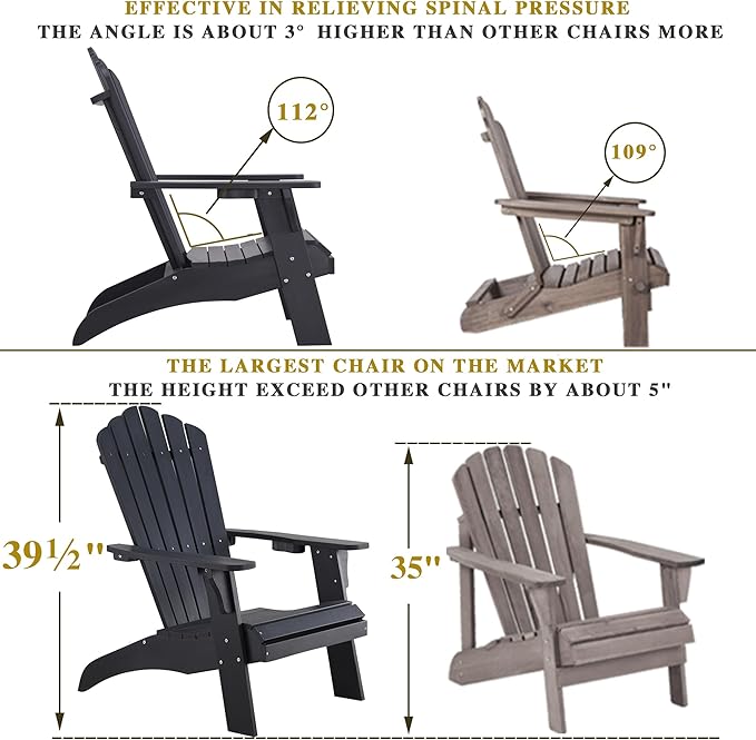 Psilvam Adirondack Chair, Oversized Poly Lumber Fire Pit Chair with Cup Holder, 350Lbs Support Patio Chairs for Garden, Weather Resistant Outdoors Seating, Relaxing Gift for Father & Mother (Black)