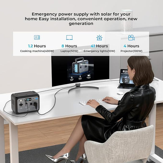 OUKITEL Solar Generator 512Wh, Portable Power Station +200W Solar Panel, LiFePO4 (1600W Peak), 500W Fast Charging,for Home Backup, Outdoor Camping, RV, Emergency