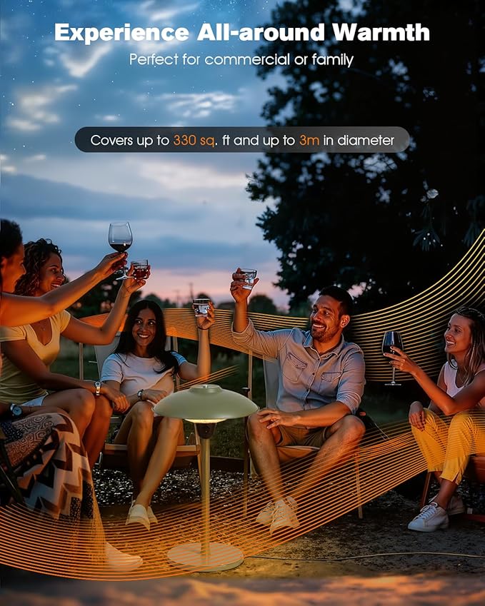 Electric Patio Heater, 1500W Tabletop Infrared Heaters for Indoor Oudoor Use, IP55 Waterproof, Tip-over & Overheating Protection, Quiet Operation, Perfect for Garden, Balcony, Garage, Backyard