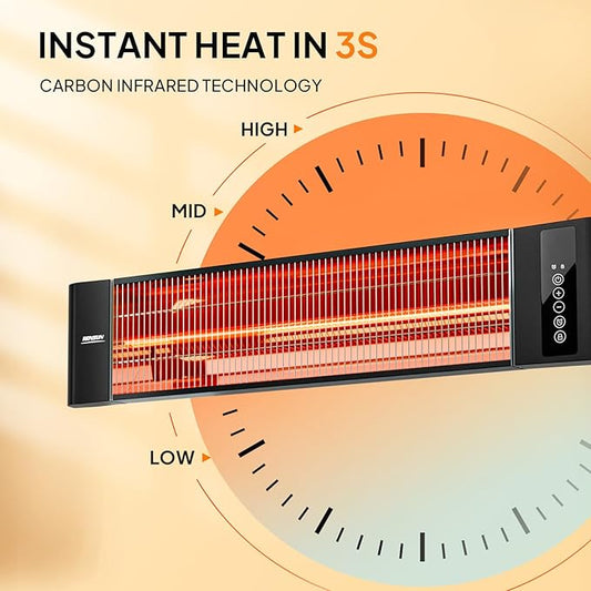 ROVSUN 1500W Outdoor Electric Heater, Patio Wall Mounted Heater with 12H Timer, 3 Adjustable Modes, 3s Instant Heating for Indoor Outdoor Backyard Garage (2 Set)