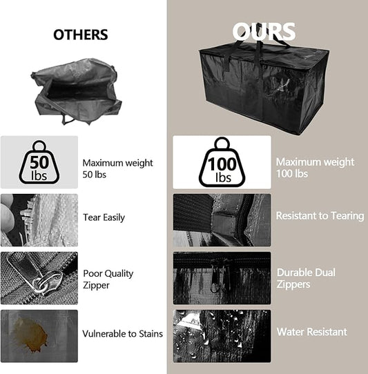 4 Pack Waterproof Moving Bags with Strong Zipper, Reinforced Handle