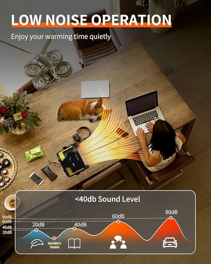 Buyplus Electric Space Heater - Outdoor Heater with Super Long Cord, Overheat Protection, Heaters Heat Up in 2 Seconds, 3 Modes, Small Fan Heater Tent Ceramic Space Heater for Patio, Amber