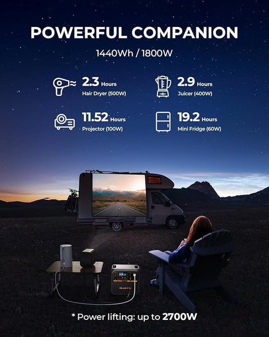 BLUETTI Solar Generator AC180P with 200W Solar Panel Included (Ship Separately), 1440Wh Portable Power Station w/ 2 1800W (2700W Surge) AC Outlets, LFP Emergency Power for Camping, Off-grid, Outage
