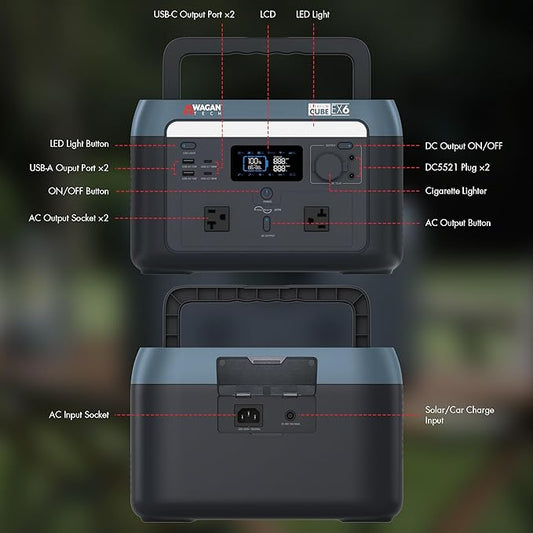 Wagan EL8838 Portable Power Station 600W Lithium Cube Solar Generator 512Wh LiFePO4 Battery Fast Charge 600W 1000W peak AC/100W USB-C for Home Backup, Power Outages, Outdoor Camping, Off-grid