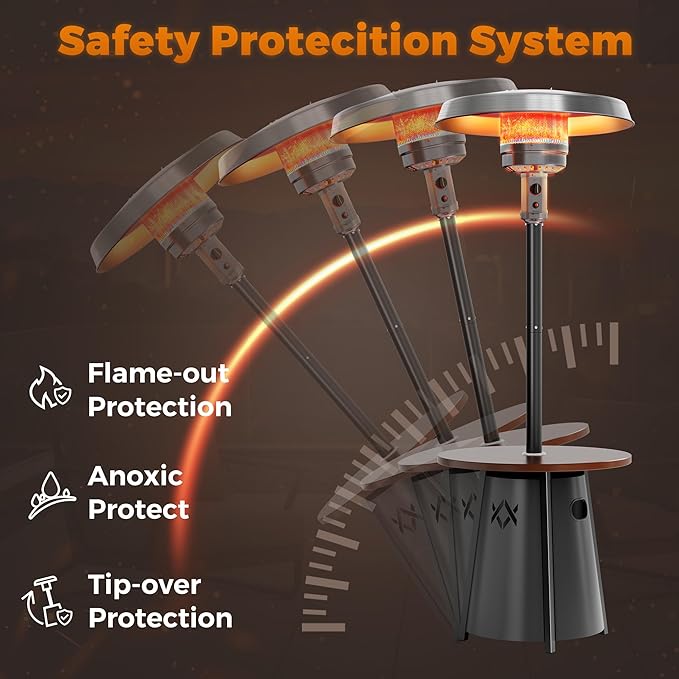 Pamapic 50,000 BTU Outdoor Heaters for Patio with Round Table Design, Premium 304 Stainless Steel Burner, Triple Protection System Propane Patio Heater for Porch Garden, Residential & Commercial Use