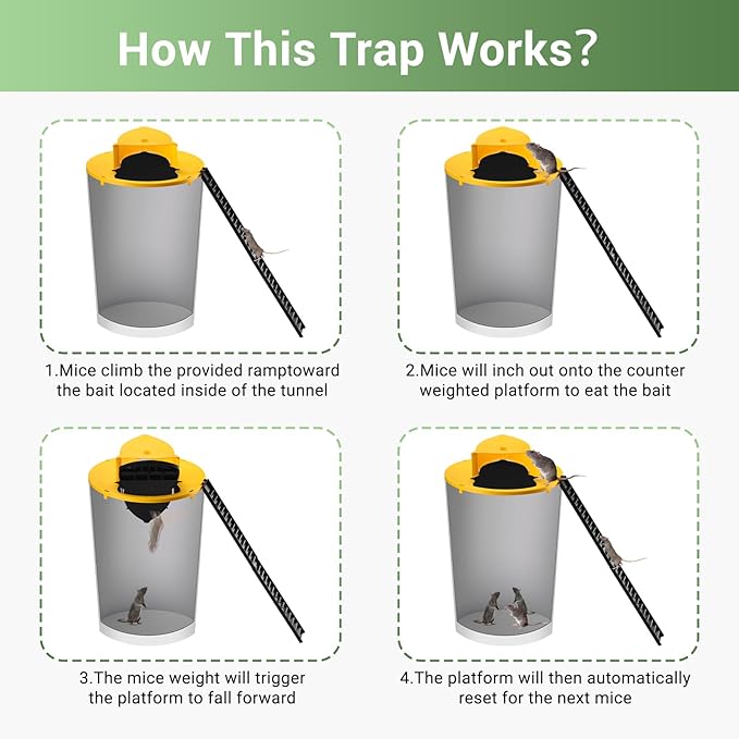 Mouse Traps Bucket Flip Lid,5 Gallon Bucket Mouse Trap, Auto Reset & Slide Bucket Lid Mouse Rat Trap, Multi Catch and Release Humane Lid Mice Traps for Indoor Outdoor 3 Pack