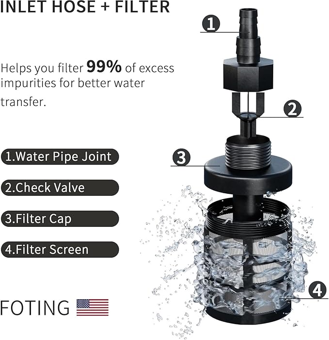 2026NEW Pressure Power Washer with 4 Quick Connect Nozzles, Inlet Hose & Filter, Foam Cannon for Cars/Fences/Driveways/Patios/Home Cleaning,18.5" X 9.8" X 8.3"