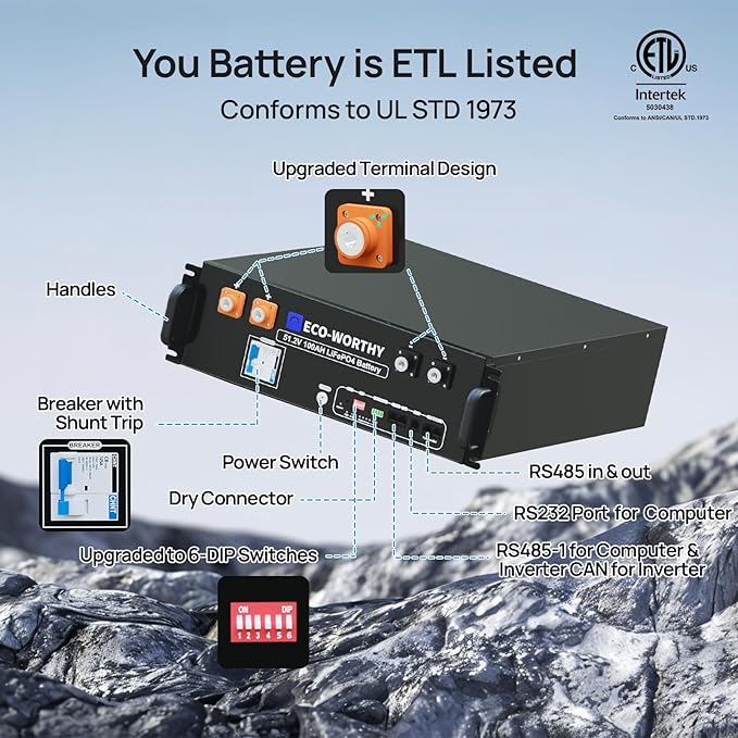 ECO-WORTHY 48V 600Ah Server Rack Battery LiFePO4 w/Bluetooth | 6 Pack 30.72kWh Solar Battery Kit for Home Backup | UL1973 & UL9540A & CEC Listed (Get Free Rack with 600A Busbar)