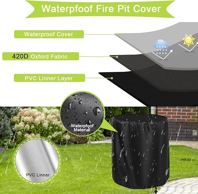 Fire Pit Cover for Fissfire for PaPaJet for Ikuby 36 Inch globe fire ball,Heavy Duty 420D Wood Fire Globe Fire Pit Cover for Fire Pit Sphere For Wood Burning Flaming Ball FirePit
