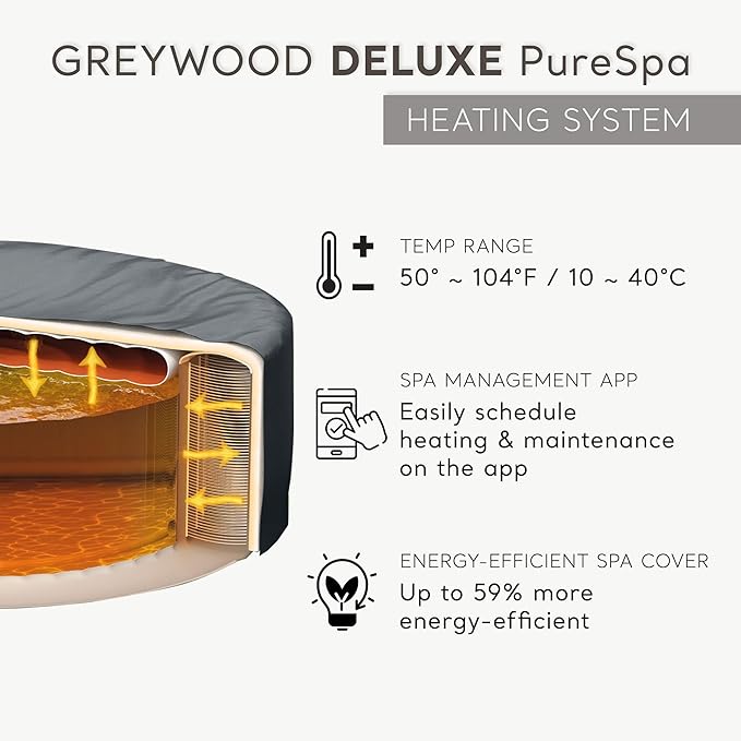 INTEX 28441EH PureSpa Greywood Deluxe Spa Set: Includes Energy Efficient Spa Cover - 170 Bubble Jets - Round Design - 6 Person Capacity - 85" x 28"