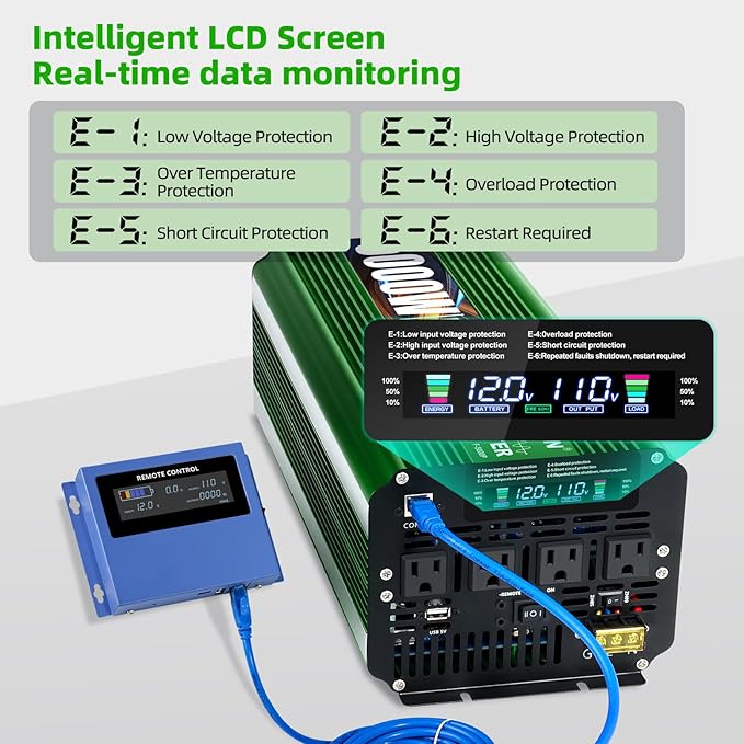 LVYUAN 5000 Watt Heavy Duty 10000(Peak) Pure Sine Wave Power Inverter 12V DC to 110V/120V AC Converter with 4 Sockets, LCD Display, Remote Control and USB Port for Home, RV, Truck, Solar, Emergency