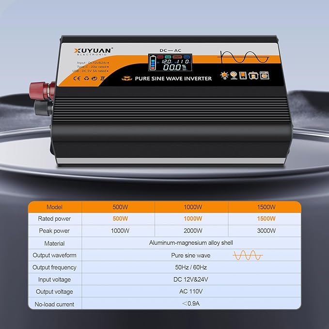 500W Pure Sine Wave Inverter, 12V/24V Auto-Detect, 50Hz/60Hz Switchable, LCD Display, Type-C Fast Charging, Silent Design, Overload & Overheat Protection for RV, Home