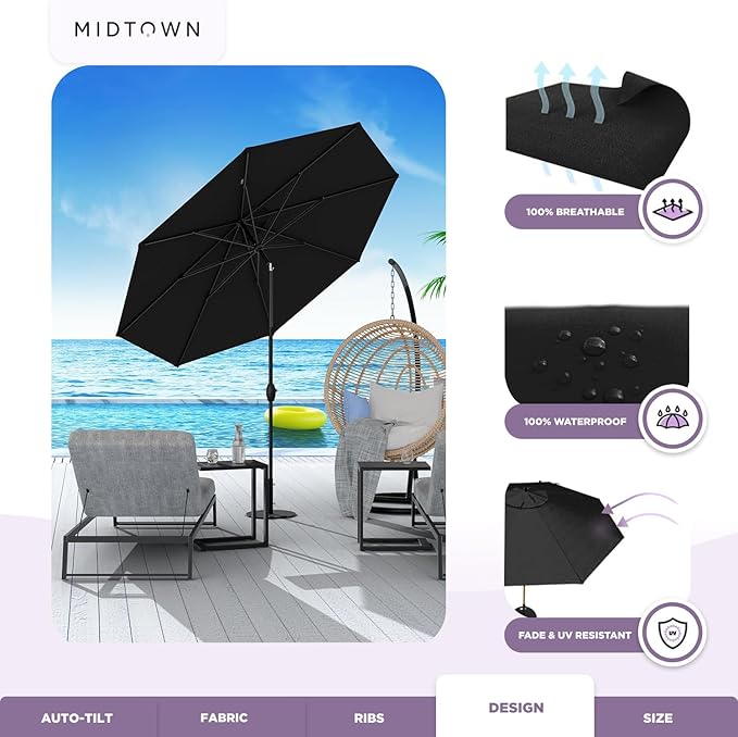 Midtown Umbrellas Patio Umbrella Color 125