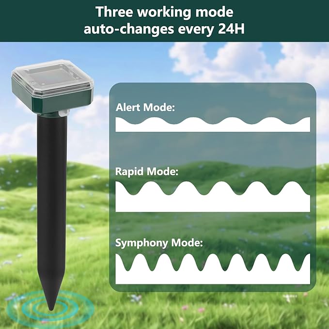 8 Pack 2025 Upgraded Solar Ultrasonic Animal Repellent Outdoor – Motion Activated Deer, Squirrel, Cat, Raccoon, Dog & Rat Deterrent with Ultrasonic Sweep for Garden Yard