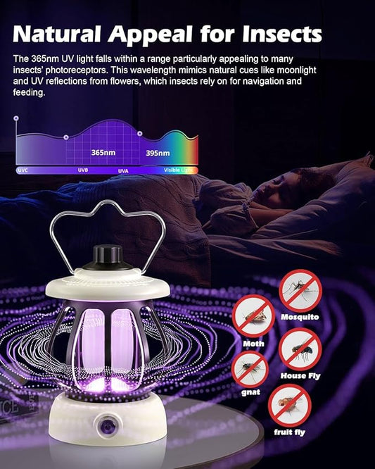 Flying Insect Trap, Fruit Fly Traps for Indoors & Outdoor Rechargeable, Quite Operation Fly Trap (1Device + 10Refills)