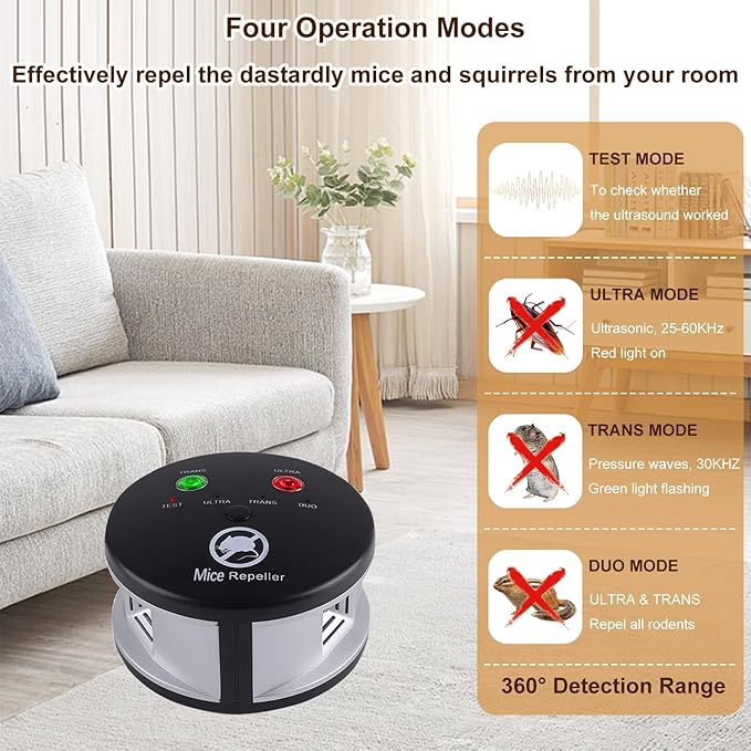 Ultrasonic Rodent Repellent Indoor, Ultrasonic Mice Repellent Plug in Pest Deterrent 360° Control for Rodent, Squirrel Repellent Plug in Deterrent for House, Pest Control for Basement