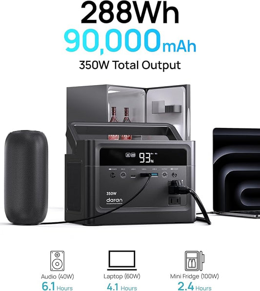 Portable Power Station 288Wh, 350W (700W Surge) LiFePO4 Solar Generator with AC/USB-C Ports, Fast Charging Emergency Battery Backup for Outdoor Camping, Travel, Hurricane Outage