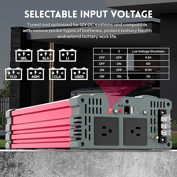 2500 Watt Pure Sine Wave Power Inverter 12V DC to 110V 120V Converter for Home, RV and Off-Grid Solar Systems with Type-C Port, 2 AC Outlets, Dual USB Ports, Remote Control with LCD Screen