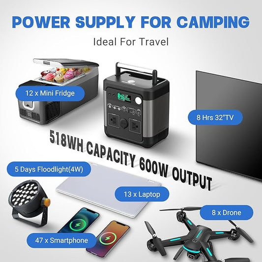 camelenergy Portable Power Station PES500-B, 518Wh Outdoor Backup Lithium Battery, 600W Power Station with AC/DC Outlet, USB-C PD Outlet Car Charger Output for Outdoor Camping RV Blackout Travel