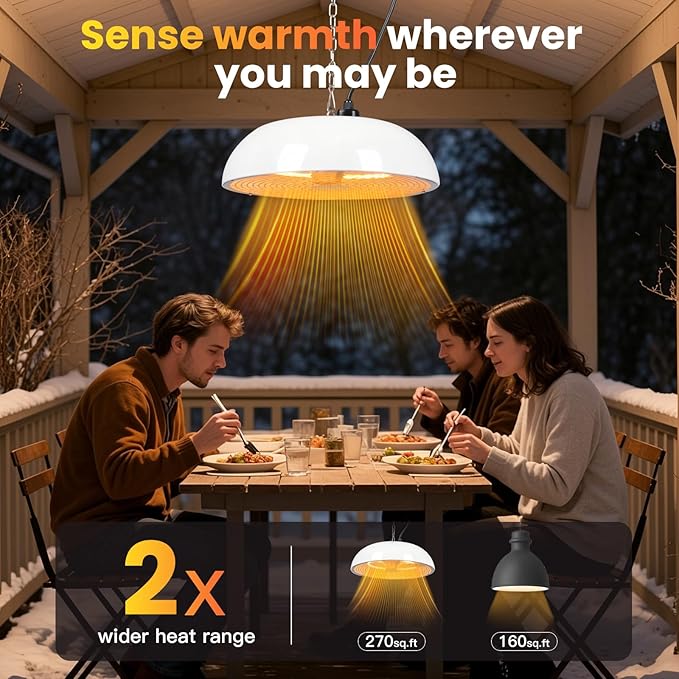 Infrared Electric Patio Heater, 1500W Outdoor Heaters for Patio with Overheat Protection,1500W Hanging Ceiling Mounted Infrared Patio Heater with IP55,Cord-Free Design (white)