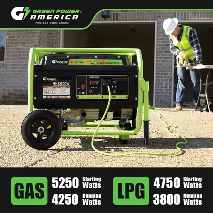 Green-Power America Dual Fuel Portable Generator 5250 Watt Gas or Propane Powered, Manual Recoil Start, 120v and 240v AC output, 12V-8.3A Charging Outlets, Home Back Up & RV Ready