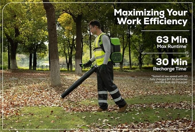 GREENWORKS Commercial Optimus 82v 36N Backpack Leaf Blower Core530 DP Kit BB361-C5DP (CORE TECH Batteries)
