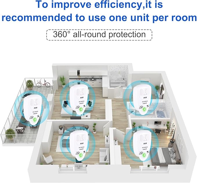 2 PCS 2025 Upgraded Ultrasonic Pest Repeller Indoor Plug in, 1300 Sq.Ft Coverage, Pest Control for Roach,Rodent,Mouse,Bugs,Mosquito,Mice,Spider, for Home Office Warehouse Use (White)