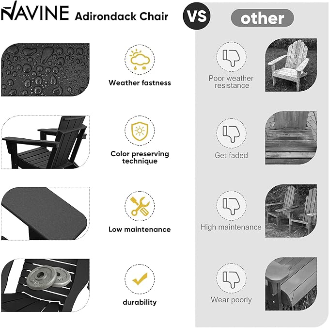Adirondack Chair Set of 2, HDPE Folding Adirondack Chair with Multifunctional Cup Holder, Weather Resistant Fire Pit Chair for porches, patios, patios, poolsides, Decks.