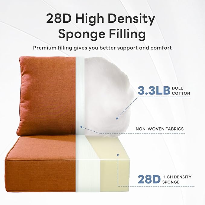 6" Thicker Outdoor Chair Cushion 5 Sets - 24" *24" *6" Waterproof Patio Furniture Cushions with Removable Cover, 28D High Density Sponge Filling Thicken Outdoor Patio Cushions - Orange