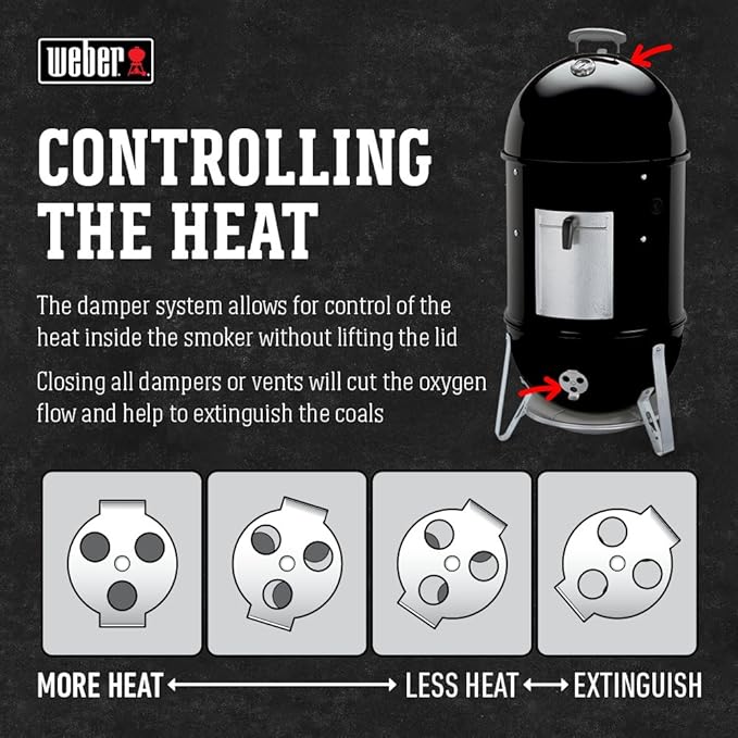 Weber 18-inch Smokey Mountain Cooker, Charcoal Smoker