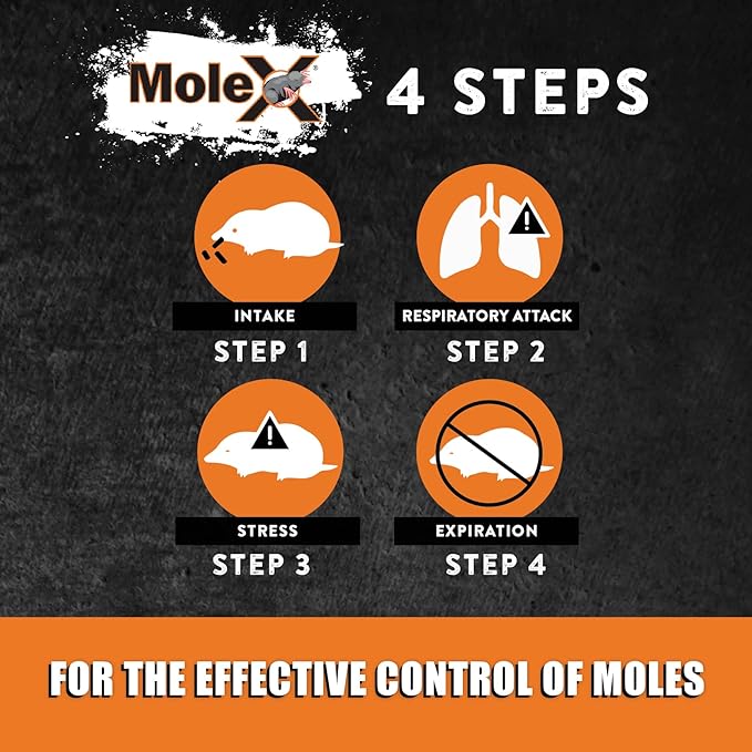 MouseX MoleX 8oz Bag, MoleX All-Natural Non-Toxic