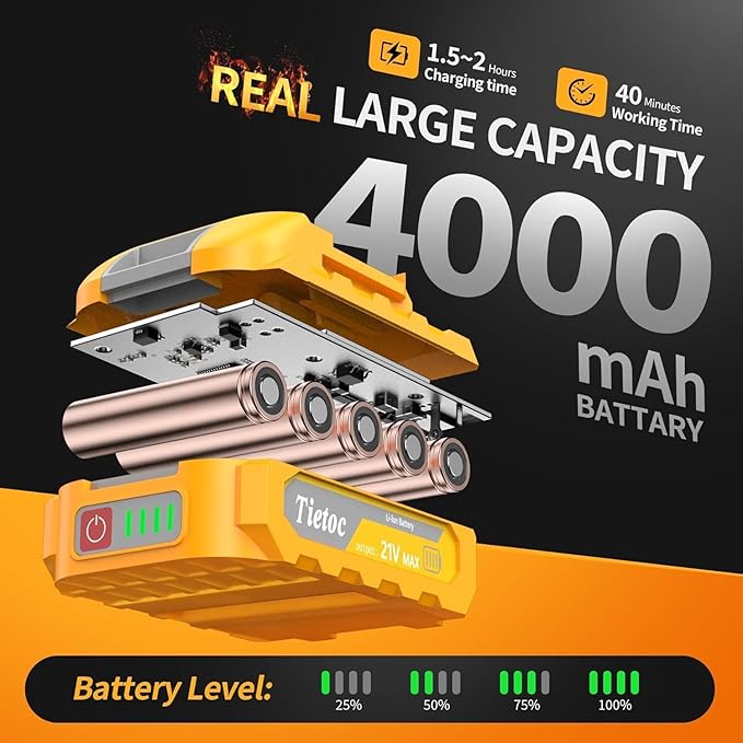 Mini Chainsaw Cordless,6-Inch Electric Chainsaw with 2 Battery 2 Chains,Battery Powered Handheld Chain Saw with Automatic Oiler, for Tree Trimming,Cutting Wood,Garden Tool,Gift for Men Father Husband
