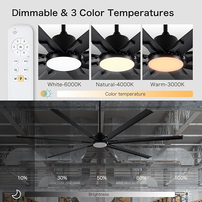 96" Industrial & Commercial HVLS 7 Black Aluminum Blades Ceiling Fan with Light,Works with Alexa,High CFM Brushless Motor,6-Speed,Indoor Outdoor Ceiling Fan for Patio,Garage,Shop,Library