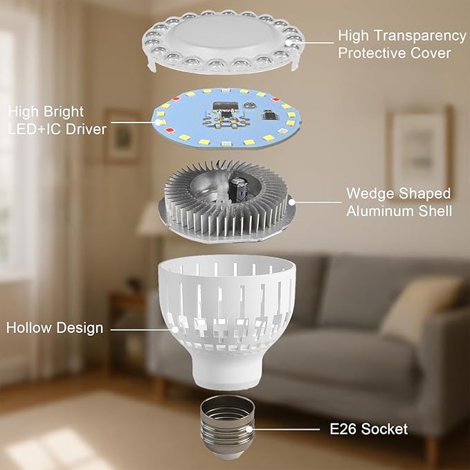 GooingTop LED Grow Bulb,12W (80Watts Equiv) 5000K White Full Spectrum Plant Light for Indoor Plant Growing,Super Bright & High Output,4 Pack