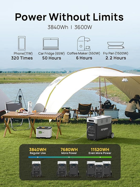 AFERIY 11520Wh Portable Power Station,P310 with 2 Extra Battery,120V 3600W Expandable Capacity LiFePO4 Battery Backup,Solar Generator for Home Use,Outdoor Camping,Power Outage,Camping,RV,Emergencies
