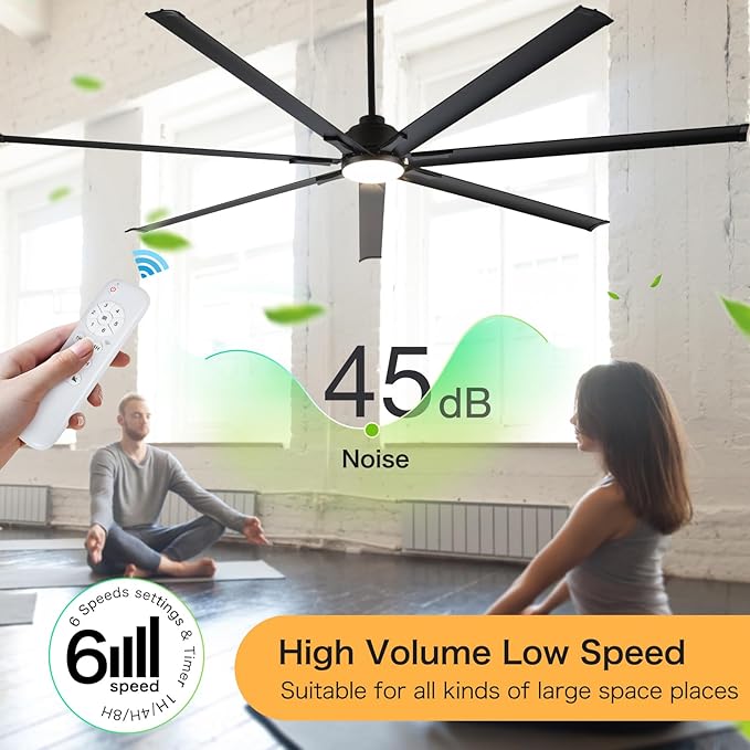 96" Industrial & Commercial HVLS 7 Black Aluminum Blades Ceiling Fan with Light,Works with Alexa,High CFM Brushless Motor,6-Speed,Indoor Outdoor Ceiling Fan for Patio,Garage,Shop,Library