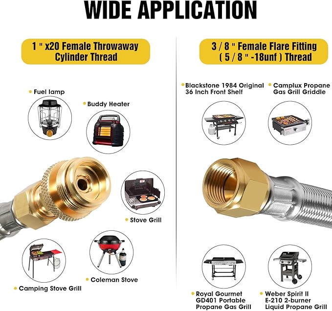 12FT Quick Connect Propane Hose for RV, with Safety Shutoff Valve, 1/4'' Quick Disconnect Connect for RV to Gas Grill, Compatible with 1 LB Portable Appliance to RV 1/4" Female Quick Disconnect