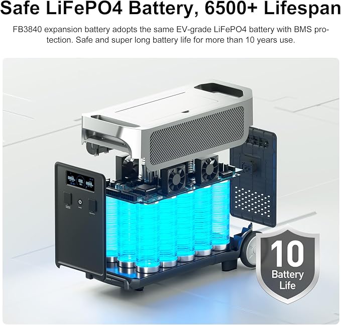 FOSSiBOT 3840Wh Extra Battery for F3600 Pro, Lifepo4 Battery Expandable to 15600Wh for Home Backup Use, Emergency, Camping, RV