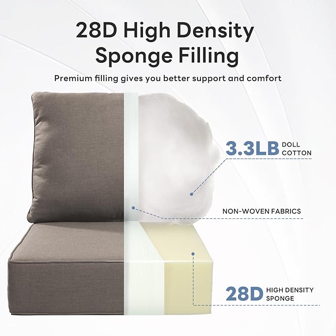6" Thicker Outdoor Chair Cushion 9 Sets - 24" *24" *6" Waterproof Patio Furniture Cushions with Removable Cover, 28D High Density Sponge Filling Thicken Outdoor Patio Cushions - Grey