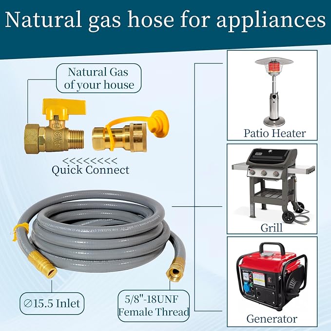 20FT 3/8” ID Natural Gas Grill Hose with Quick Connect Fittings, Natural Gas Hose for Weber, Char-Broil, Pizza Ovens, Patio Heaters