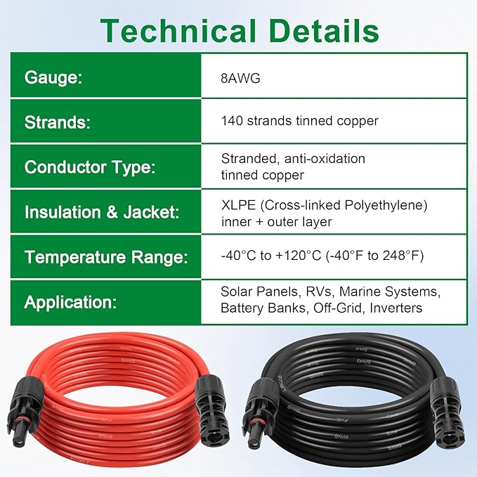 Solar Extension Cable 8AWG 10FT 2-Pack (Red + Black), PV Wire with Male/Female Solar Connectors, Weatherproof Solar Panel Wire for RV, Boat, Inverter, Off-Grid Systems