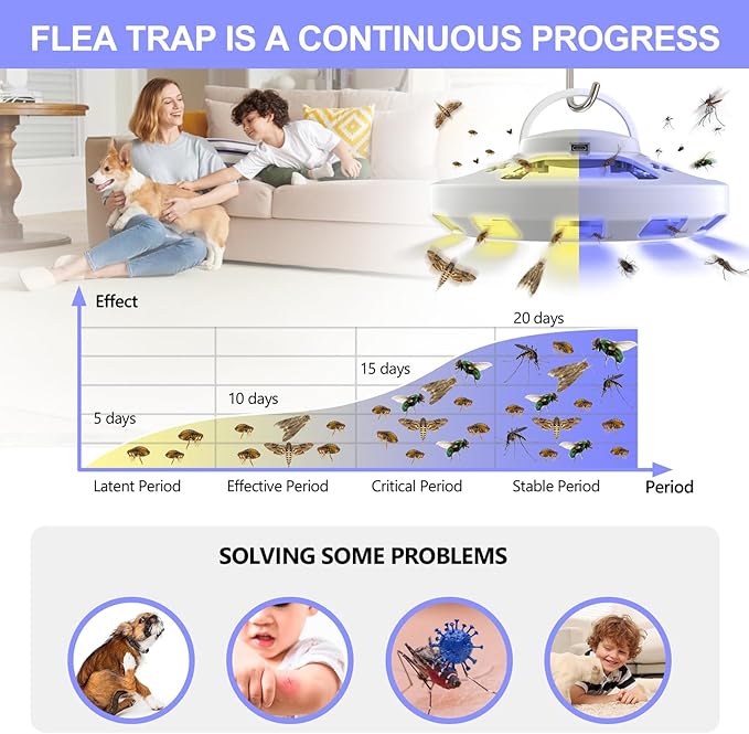 Updated Flea Traps for Inside Your Home with 3 Sticky Pads and USB Cable, Flea Light Traps for Home, Hanging Pest Control Device for Bugs Moths Gnats, Effective Indoor Outdoor