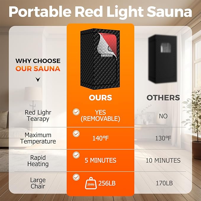 Portable Infrared Sauna 600nm with Red Light, Personal Sauna Spa with Remote Control and Large Foldable Chair, Full Size Dry Heated Home Saunas Tent for Detoxation & Relaxation