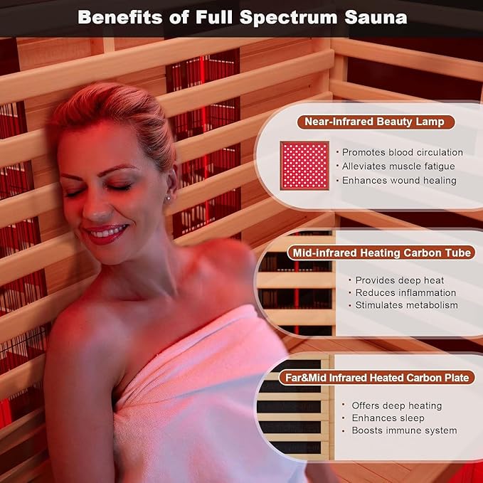MEISSALIVVE Full Spectrum Sauna for Home, 2 Person Indoor Infrared Sauna Room with 10 Minutes Warm-up Heate, Canadian Hemlock Wood Home Infrared Sauna with Bluetooth and Tempered Glass