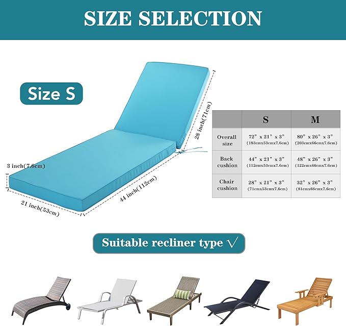 Outdoor Chaise Lounge Cushion Set of 2, Fadesafe Water-Repellent Lounge Deck Reclining Chair Cushions for Patio Furniture Lawn Pool Resort Hotel, 72x21x3 Inch, Teal