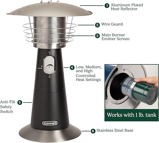 Cuisinart Portable Tabletop Patio Heater, 11,000 BTU Outdoor Propane Heater with Safety Tilt Switch and Adjustable Heat, Burner Screen Guard, 30 sq. Foot Heat Range, Navy